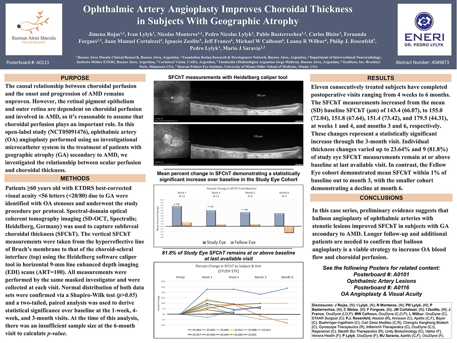 ARVO Poster A0113 Rojas et al. OA Angio & CT. FINAL 2024 04 24